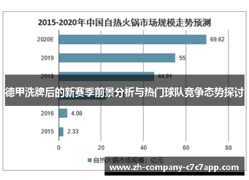 德甲洗牌后的新赛季前景分析与热门球队竞争态势探讨 德甲洗牌后的新赛季前景分析与热门球队竞争态势探讨