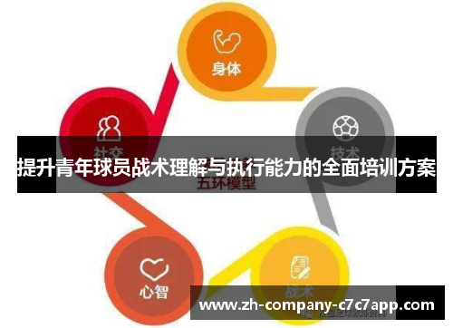 提升青年球员战术理解与执行能力的全面培训方案 提升青年球员战术理解与执行能力的全面培训方案