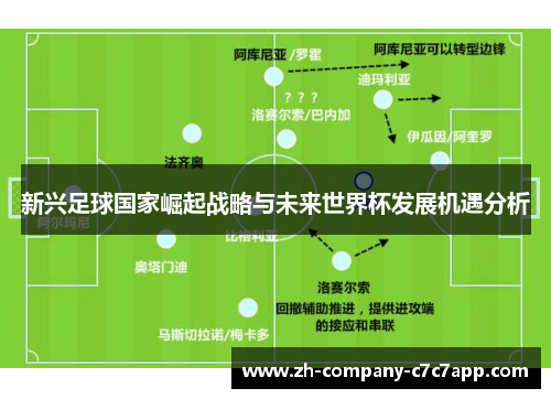 新兴足球国家崛起战略与未来世界杯发展机遇分析