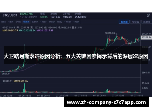 大卫路易斯落选原因分析：五大关键因素揭示背后的深层次原因