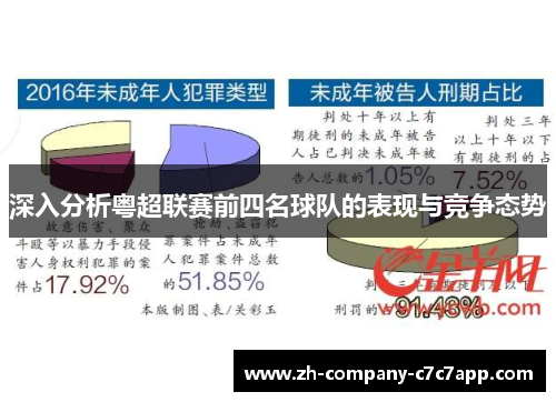 深入分析粤超联赛前四名球队的表现与竞争态势