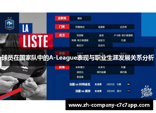 球员在国家队中的A-League表现与职业生涯发展关系分析 球员在国家队中的A-League表现与职业生涯发展关系分析