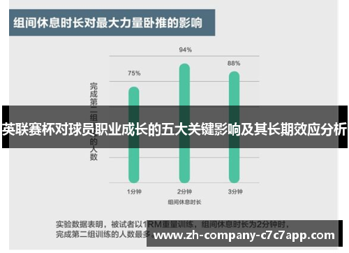 英联赛杯对球员职业成长的五大关键影响及其长期效应分析 英联赛杯对球员职业成长的五大关键影响及其长期效应分析