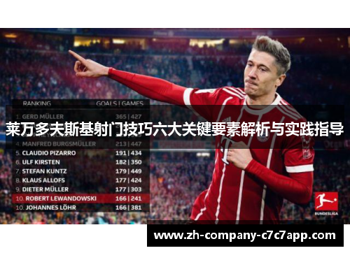 莱万多夫斯基射门技巧六大关键要素解析与实践指导 莱万多夫斯基射门技巧六大关键要素解析与实践指导