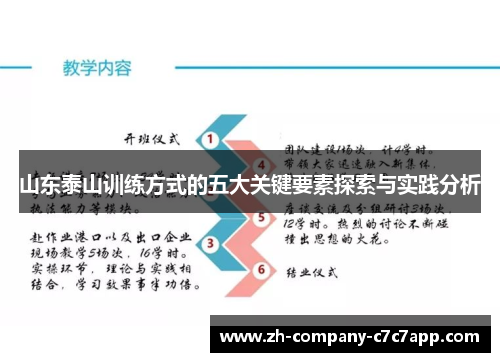 山东泰山训练方式的五大关键要素探索与实践分析 山东泰山训练方式的五大关键要素探索与实践分析