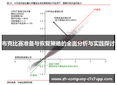 布克比赛准备与恢复策略的全面分析与实践探讨 布克比赛准备与恢复策略的全面分析与实践探讨