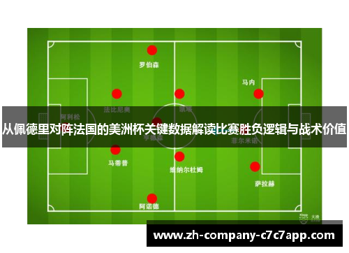 从佩德里对阵法国的美洲杯关键数据解读比赛胜负逻辑与战术价值 从佩德里对阵法国的美洲杯关键数据解读比赛胜负逻辑与战术价值