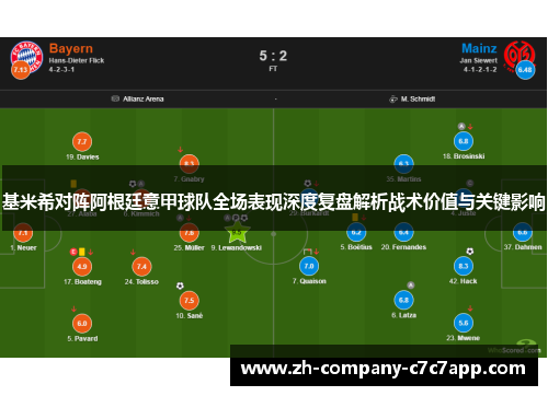 基米希对阵阿根廷意甲球队全场表现深度复盘解析战术价值与关键影响