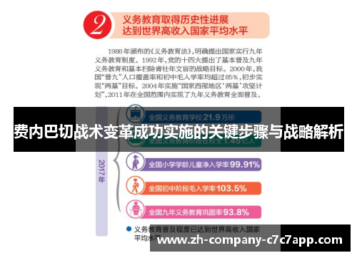 费内巴切战术变革成功实施的关键步骤与战略解析