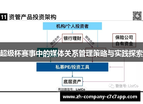 超级杯赛事中的媒体关系管理策略与实践探索