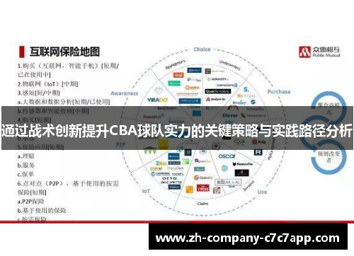 通过战术创新提升CBA球队实力的关键策略与实践路径分析 通过战术创新提升CBA球队实力的关键策略与实践路径分析